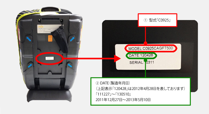 対象製品の確認方法画像　（1）形式「型式「C0925」」　（2）DATE(製造年月日)　(上記表示「120428」は2012年4月28日を表しております)「111227」～「130510」　2011年11月27日～2013年5月10日