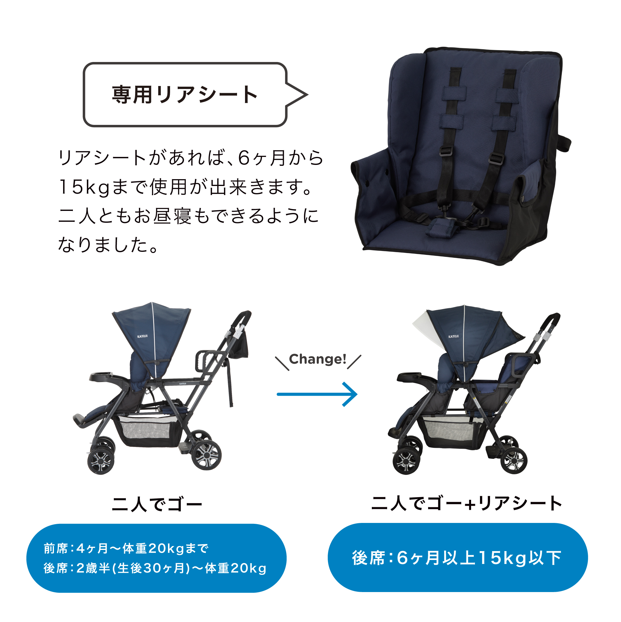 【リアシート付】KATOJI 2-Seater ２人乗りベビーカー　リアシート付スペック